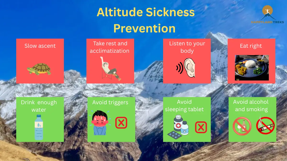 Altitude sickness prevention nepal trerkking Annapurna base camp